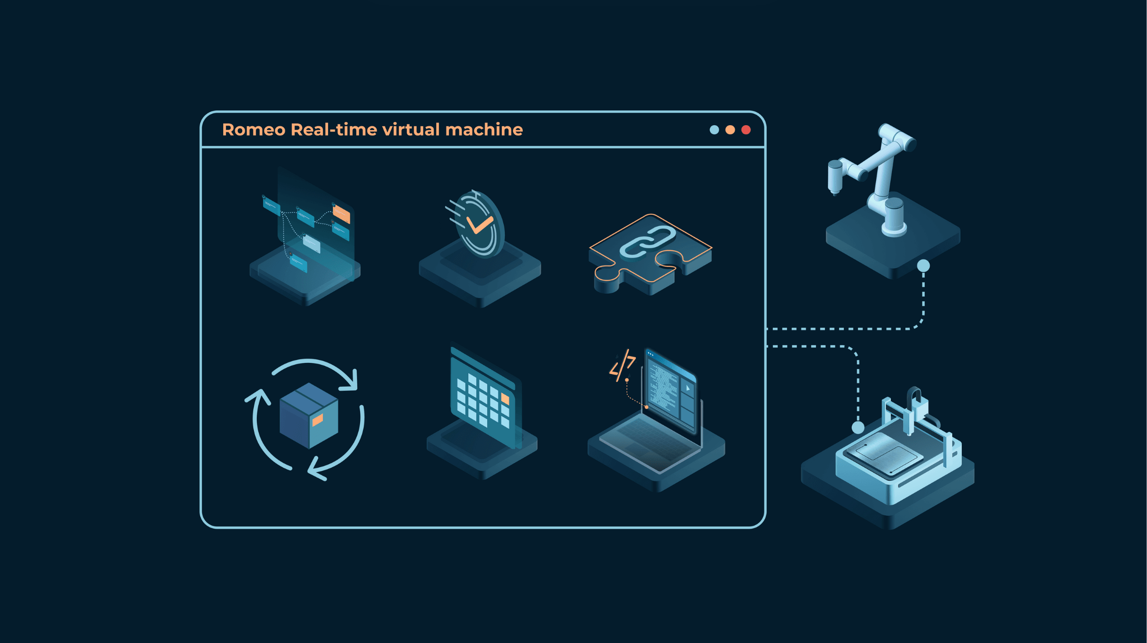 Romeo Real-time VM blue full